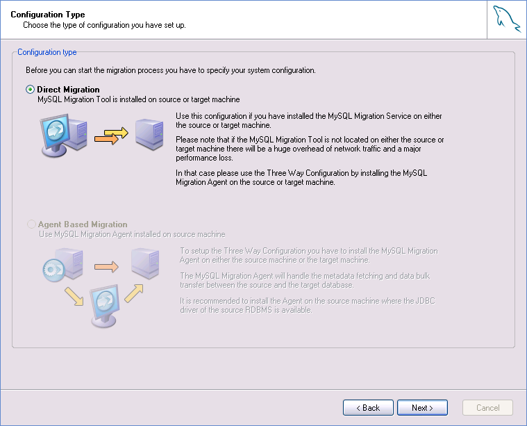 The Configuration Type screen