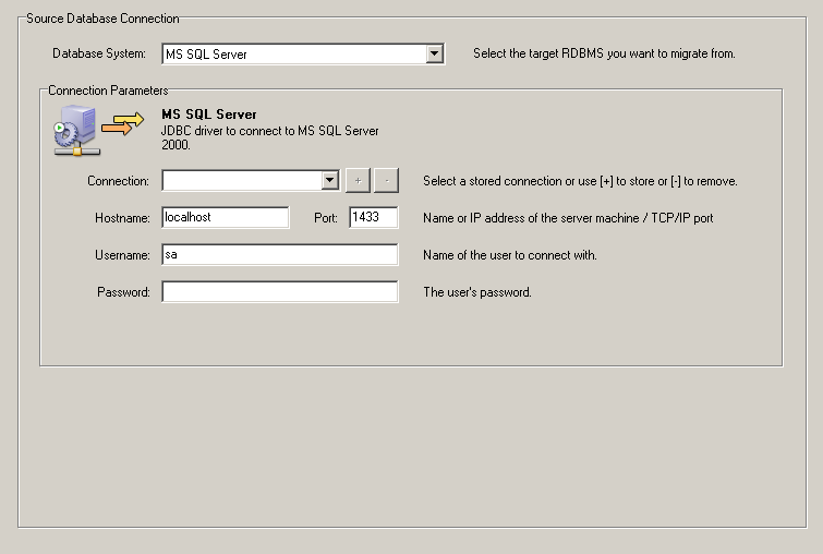 Source database – Microsoft SQL
            Server