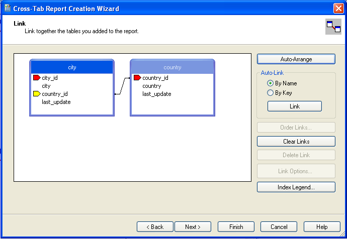 Crystal Reports のテーブル
              リンク / 構造