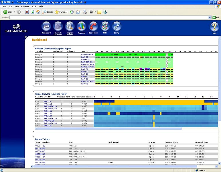 DB exception reports