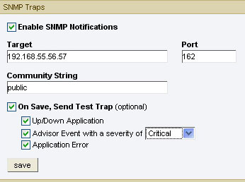 SNMP Traps